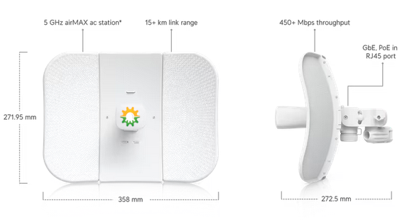 MDT/AFI Zero Config Wireless 5GHz Station
