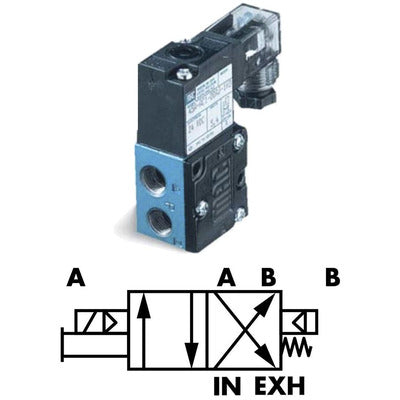 MAC Valve